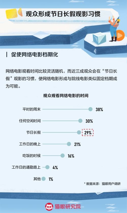 《深度合成管理新規(guī)征求意見(jiàn)，文化出海與惠民觀影齊頭并進(jìn)》